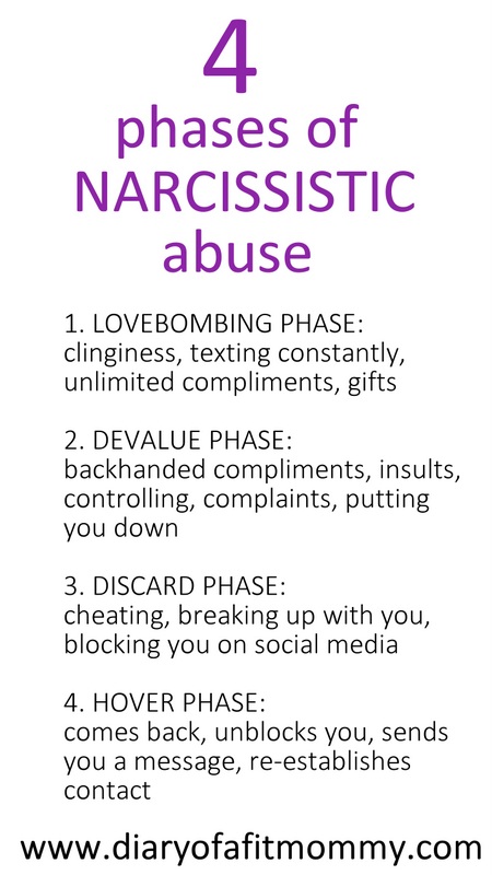 How to Help Someone Who is Dating a Narcissist